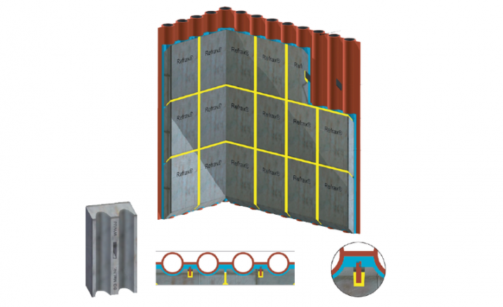 Diese einfache und wirtschaftliche Option ist ideal für jedes Installationssystem。Es eignet sich für senkrechte Kesselrohrwände inkl。Seitenwänden, Rückwänden和Vorderwänden sowie schräge Deckenrohre inkl。einlaufdecker, ausbrenndecker和kesseldecker